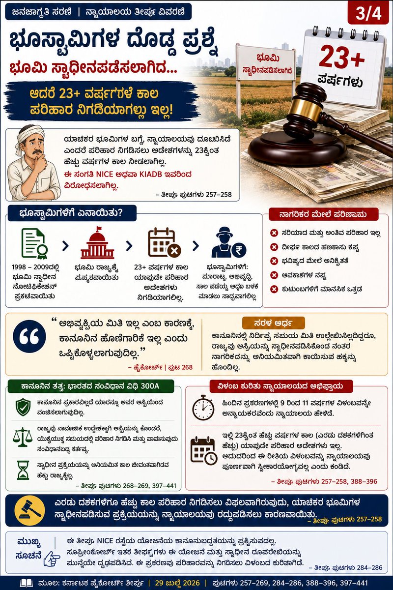 balajitech1's tweet photo. BMICP ಮೂಲ ಯೋಜನೆಯಲ್ಲಿ ಏನಿತ್ತು?
111 ಕಿ.ಮೀ. ಎಕ್ಸ್ಪ್ರೆಸ್ವೇ
41 ಕಿ.ಮೀ. ಪೆರಿಫೆರಲ್ ರಸ್ತೆ
9.8 ಕಿ.ಮೀ. ಲಿಂಕ್ ರಸ್ತೆ
5 ಟೌನ್ಶಿಪ್ಗಳು
ಉದ್ದೇಶ: ಬೆಂಗಳೂರು–ಮೈಸೂರು ಸಂಪರ್ಕ ಮತ್ತು ಅಭಿವೃದ್ಧಿ.
#NICERoad #BMICP https://t.co/IYl0C6AWLz