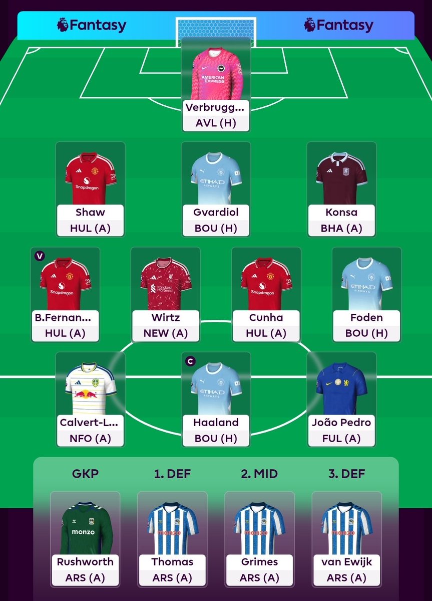 Sky_Blue_FPL's tweet photo. @FPL_Marcello Might be forced in to a change, thought Konsa would have moved by GW1 when I locked this in a few weeks ago. 1% of me tempted to just go for it and hope for lots of DEFCON v Arsenal. https://t.co/SZ1qxtjZ0J