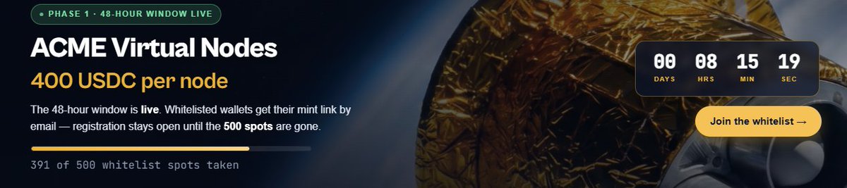 ACME_Space's tweet photo. ⚠️ Whitelist Phase 1: Last Call ⚠️

Currently, 391 of 500 spots are secured. There are fewer than 8 hours left to lock in the $400 USDC floor price. https://t.co/xwlQ8SjXUM