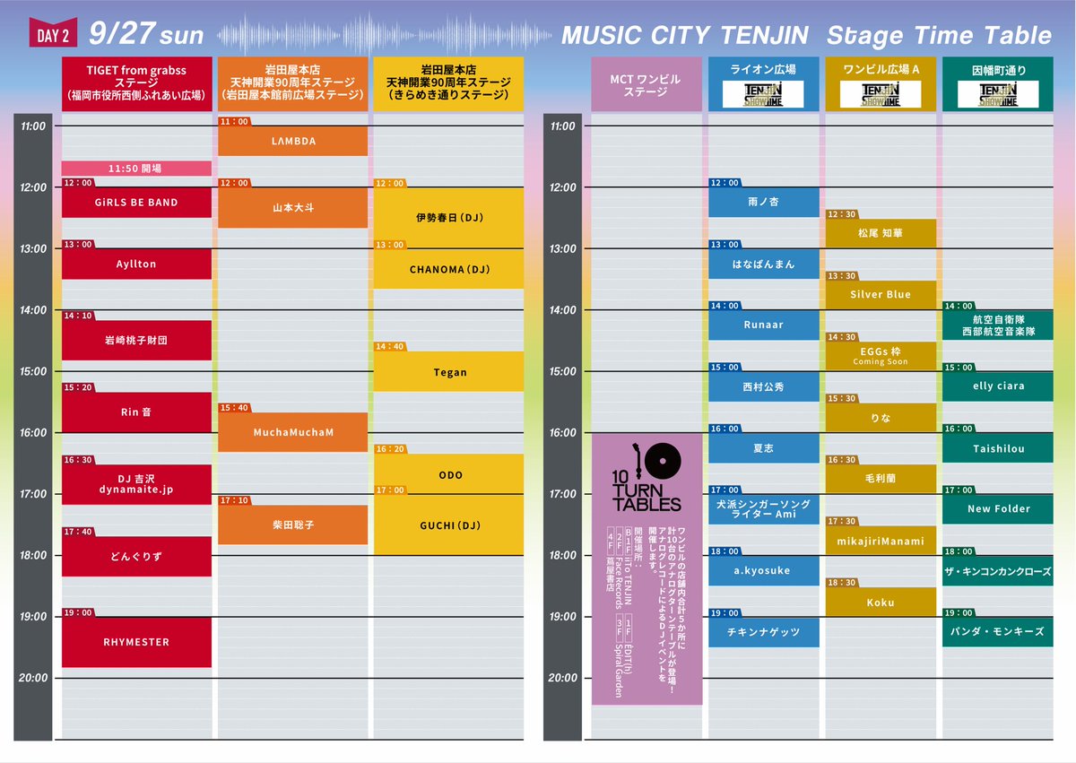 Runaar_1226's tweet photo. 【お知らせ】

MUSIC CITY TENJIN 出演決定！
大阪からの福岡へ2日連続ライブ🔥

9月27日(日) 14:00〜

https://t.co/4RwfUEGHg5

📍TENJNSHOWTIMEライオン広場ステージ（福岡県福岡市中央区天神2-1-1 福岡三越・ソラリアターミナルビル1F） https://t.co/79I35K3zuo