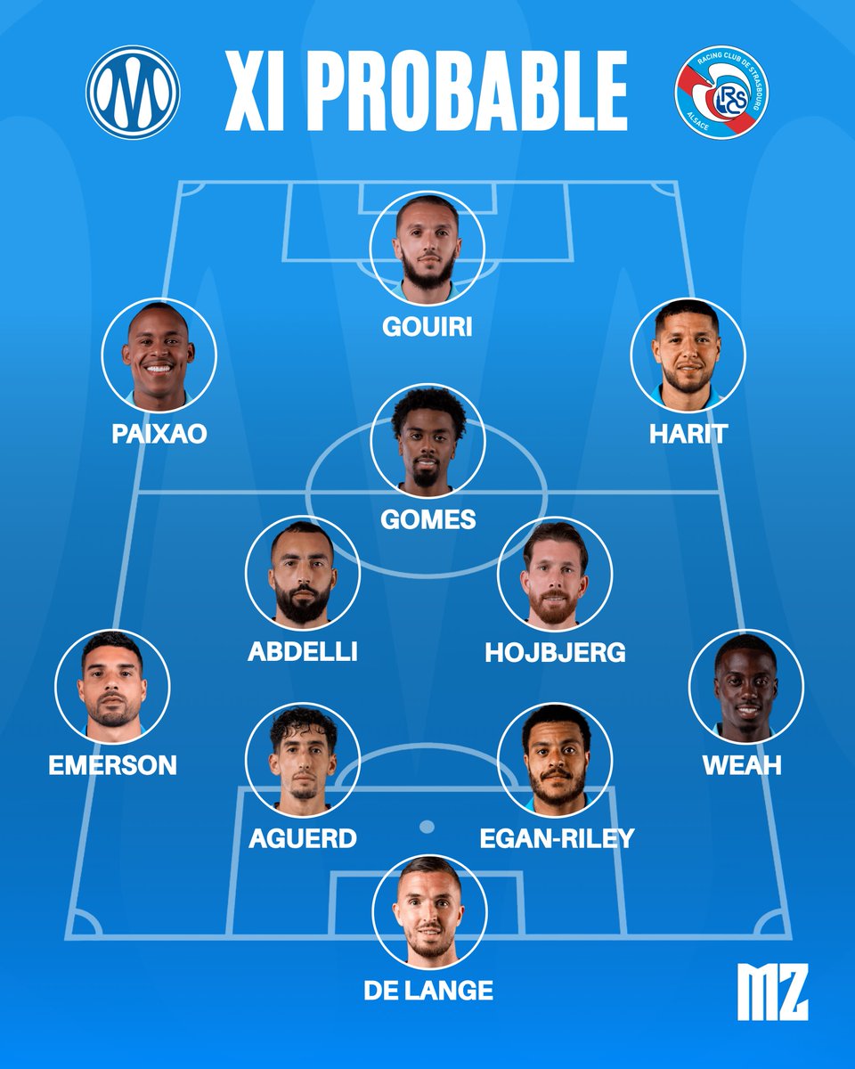 MassiliaZone's tweet photo. 🚨Le XI probable de l’OM pour le premier match de la saison contre Strasbourg. https://t.co/rYD5CDgC88