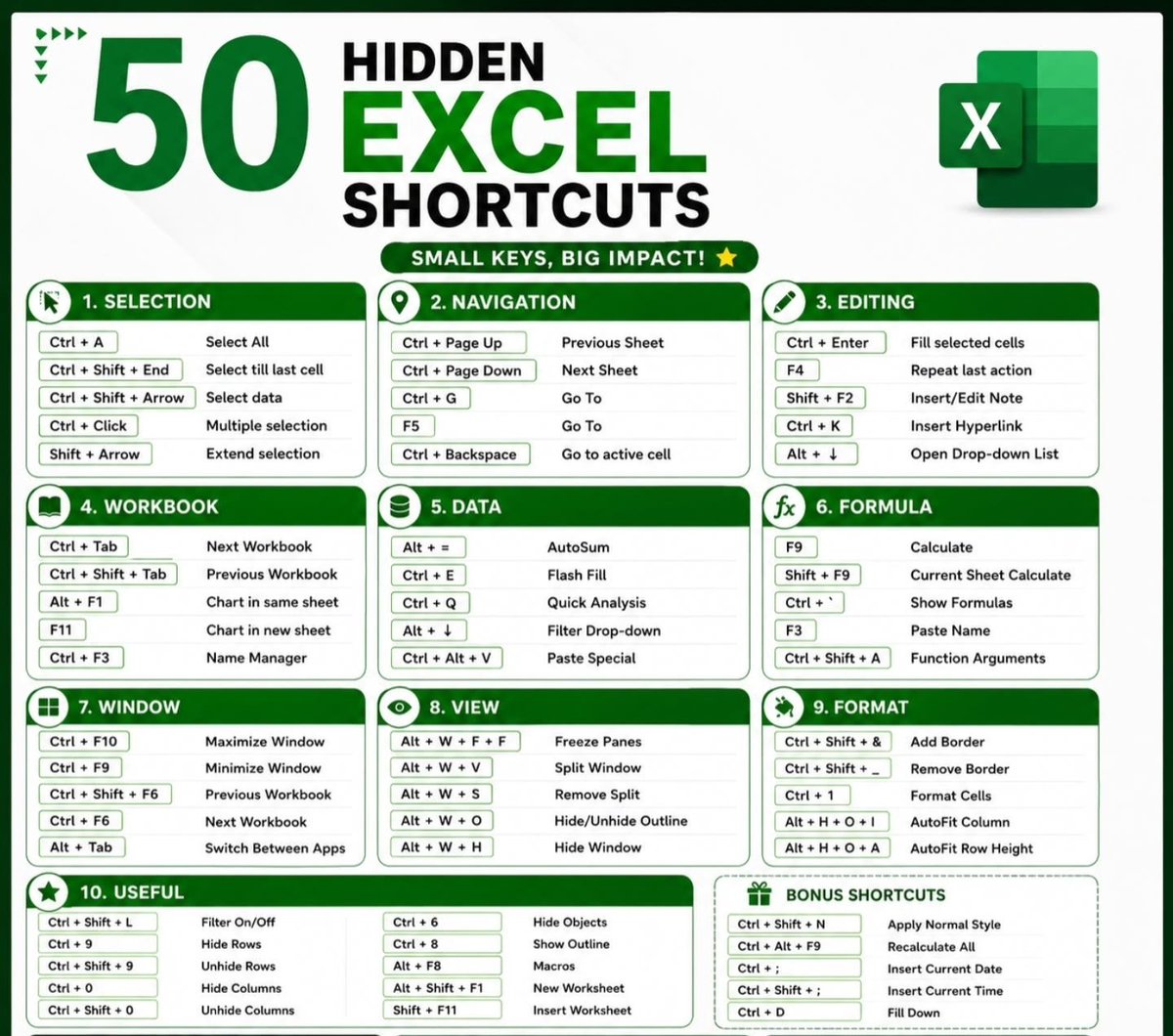 exceltipstrick's tweet photo. https://t.co/he8qa1ai2K