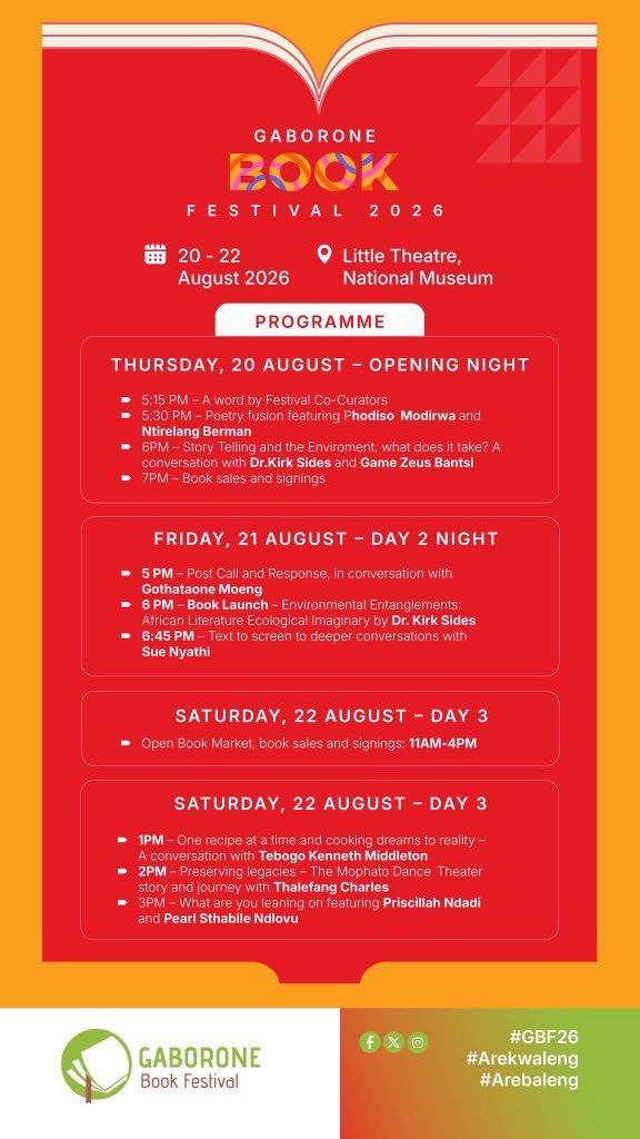 GabsBookFest's tweet photo. #GBF26OpeningNight
We are ON today. Little Theatre, National Museum
📚📚📚🥳🥳🥳🥳
#Arebaleng
#Arekwaleng https://t.co/G8Wp7B0OMu