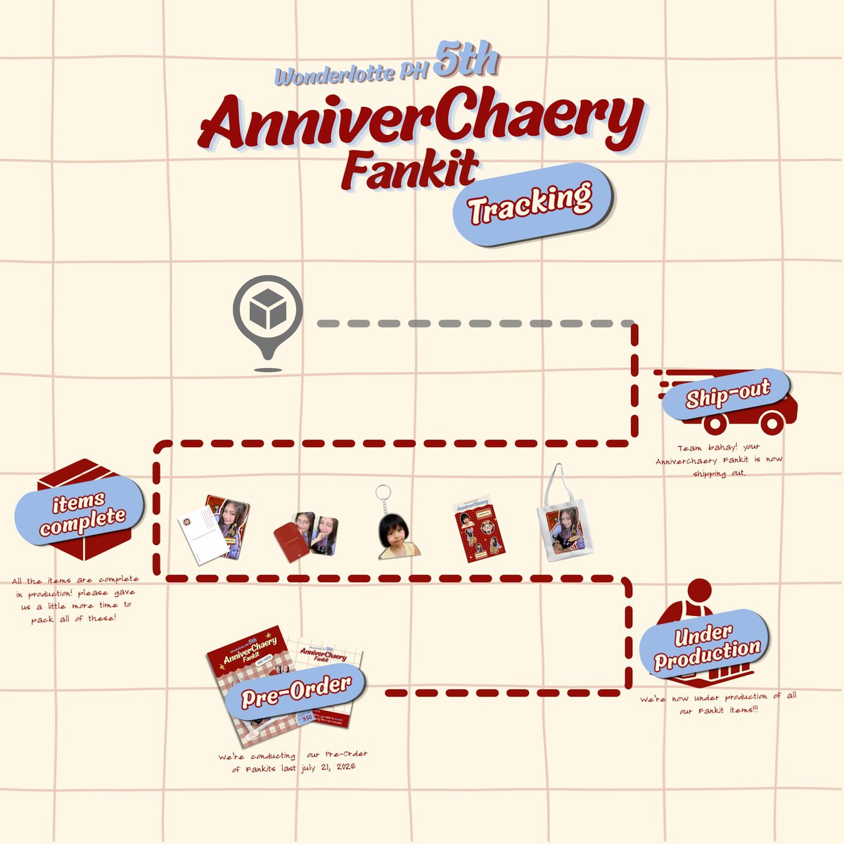 KAIALottePH's tweet photo. anniverchaery fankit update! 💌

your fankits are officially on their way to you now! 🥳

FOMO? we still have extra copies available. 👀

WNDRLT 5TILL CHARMING
#TheFi5thCharmsDay #5yrsInWNDRLT #KAIA_CHARLOTTE #KAIA https://t.co/KawjASDEQR
