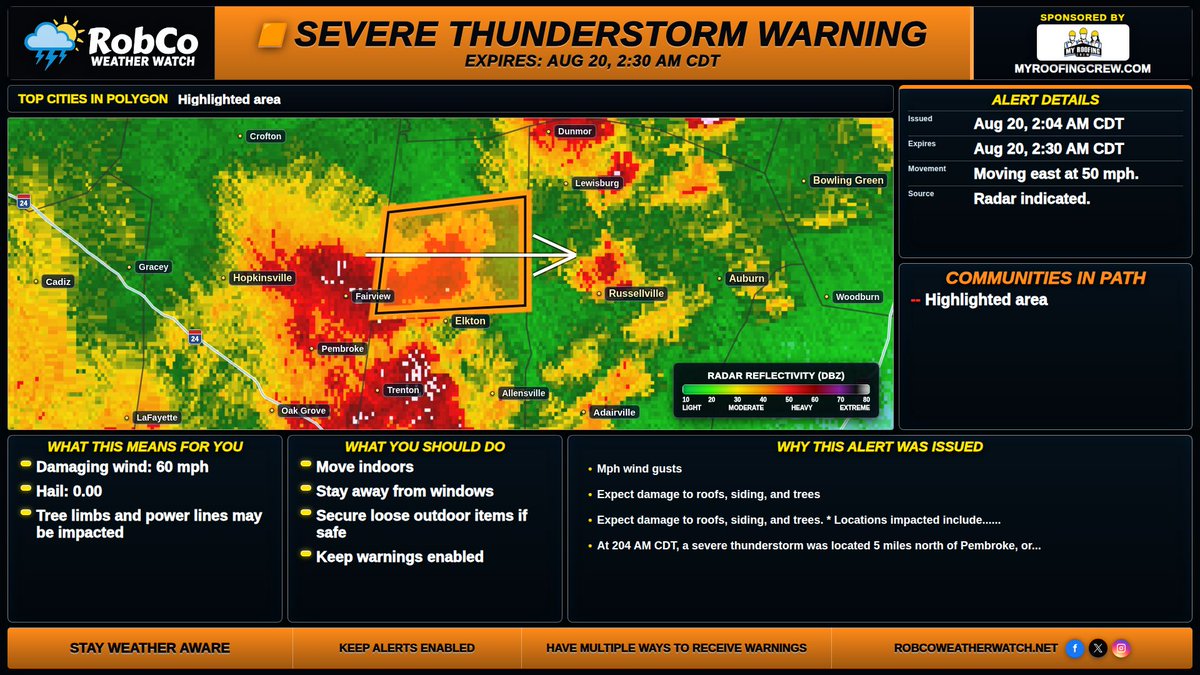 robcoweather's tweet photo. Severe Thunderstorm Warning for Todd, KY until Aug 20, 2:30 AM CDT. Storm near the warned area, moving E 50 MPH. Threats: 60 mph, 0.00, lightning. Get indoors. #RobCoWeatherWatch #TNwx #KYwx Hazard: 60 mph wind gusts. https://t.co/RhCFhrO8oi