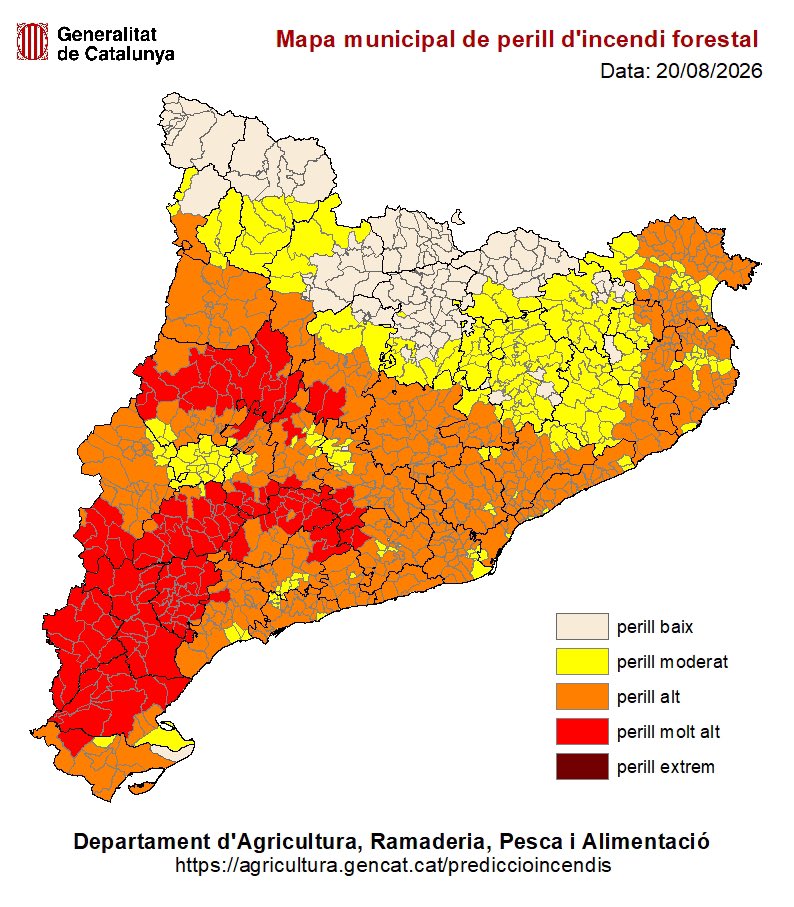agriculturacat's tweet photo. 📍Avui el perill d'incendi és elevat a l'interior oest del país per alta temperatura i baixa humitat. Les possibles tempestes amb llamps i vent fort poden incrementar el risc.

🔴 136 municipis en perill molt alt
🟠 472 municipis en perill alt

📞 Si veus foc o fum, truca al @112 https://t.co/gcuPnQk3mY