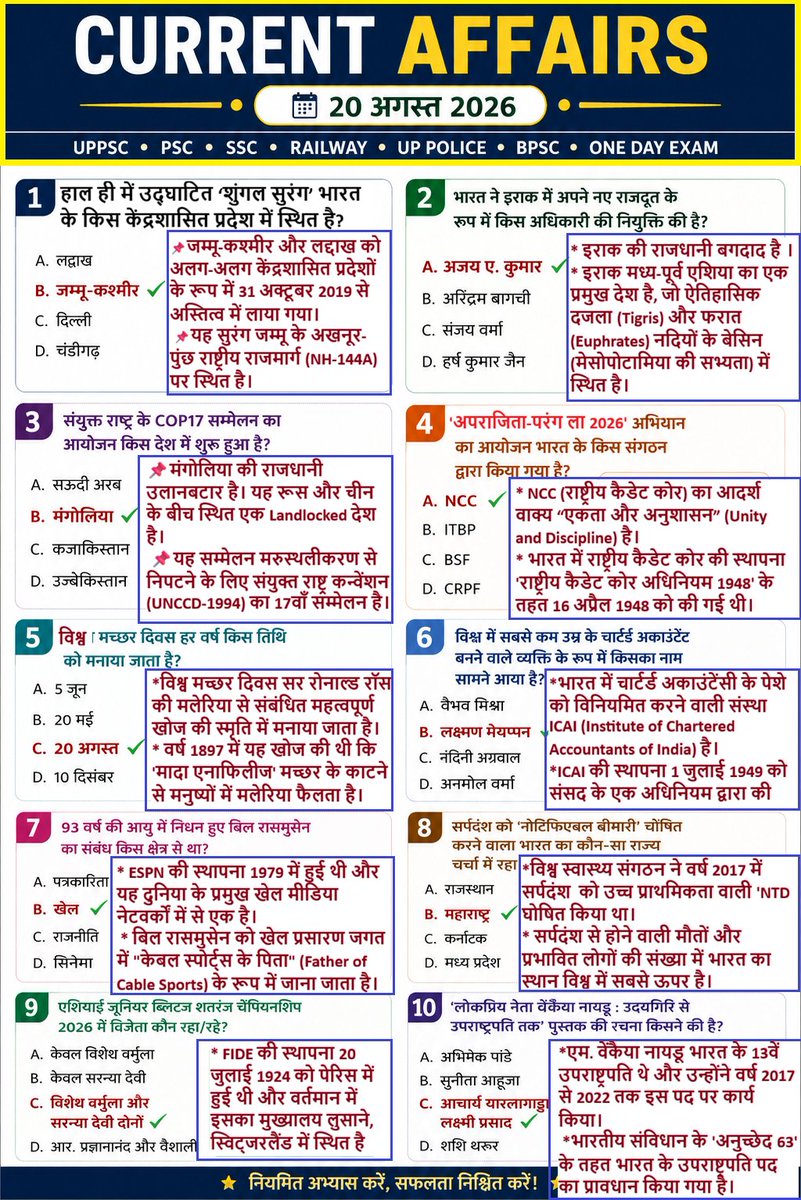 THECONCEPTPCS's tweet photo. 📰 CURRENT AFFAIRS MCQ | 20 अगस्त 2026
#currentaffairs #Current #CurrentNews #currentaffairstoday https://t.co/cYhCIpJYuT