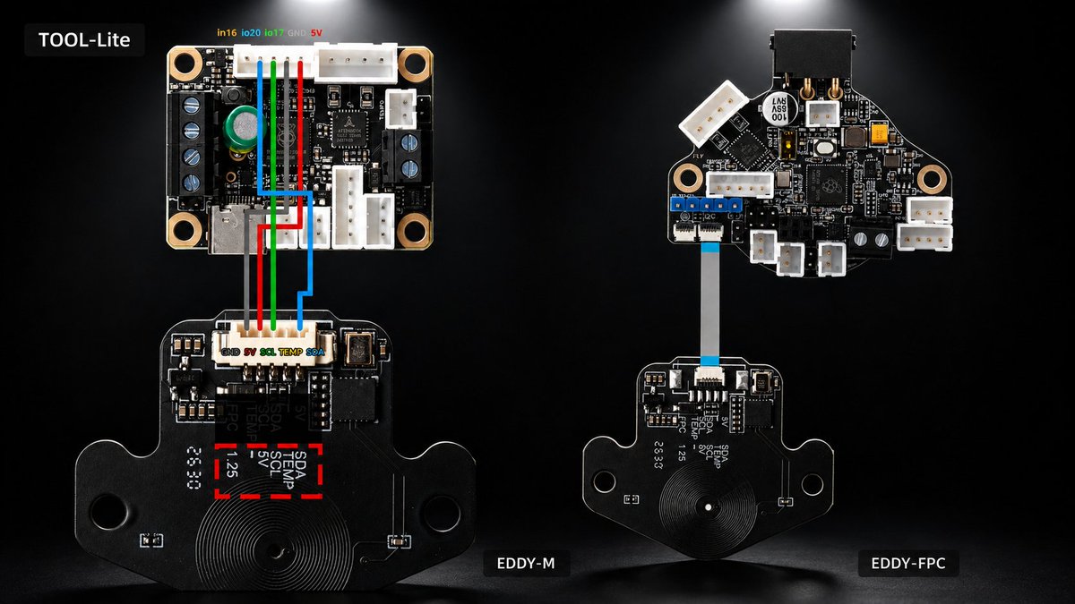 3dmellow's tweet photo. Launching Soon — Mellow SHT36 V4 3D Printer Toolboard
The next generation of Mellow's popular SHT36 toolboard is almost here!
✅ Onboard LDC1612 Chip
✅ MX1.25 Connector Version Available
#3dmellow #toolboard #eddyprobe #3DPrinting #vzbot #ᴄᴏᴍɪɴɢsᴏᴏɴ #opensource https://t.co/mj6SVLeAGQ