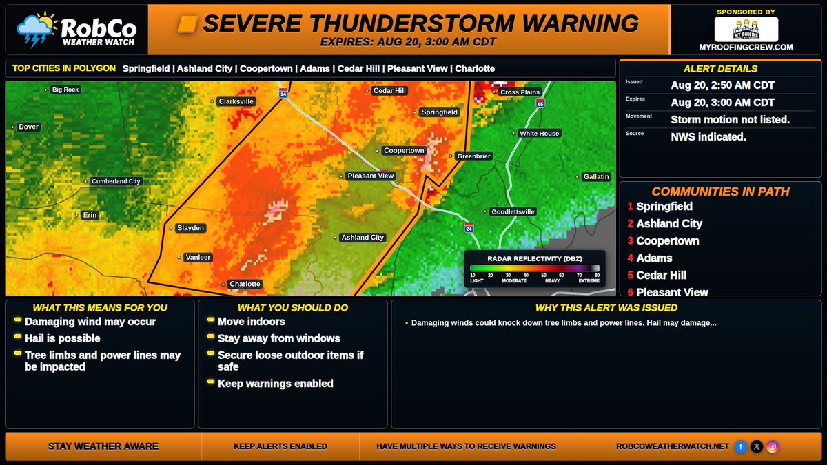 robcoweather's tweet photo. Severe Thunderstorm Warning for Cheatham, TN, Dickson, TN, Montgomery, TN, Robertson, TN until Aug 20, 3:00 AM CDT. Storm near the warned area, moving not listed. Threats: , , lightning. Get indoors. #RobCoWeatherWatch #TNwx #KYwx https://t.co/w38TXPS4Th