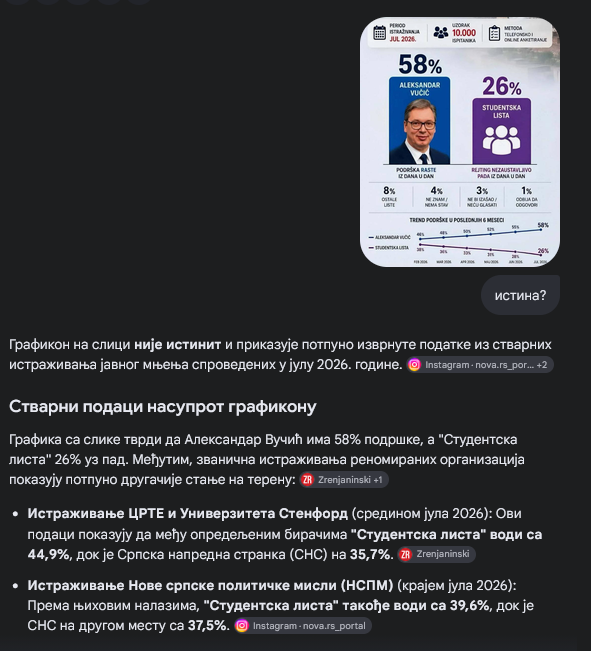 zoccaerg's tweet photo. Ако видите ову лаж, чисто да знате https://t.co/CjadMW1c89