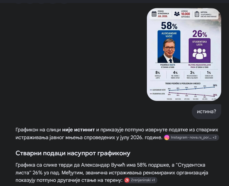 zoccaerg's tweet photo. @Verica1879794 Толико! https://t.co/vuvfalNOwf