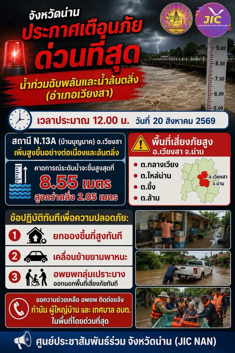 markjrtnfanclub's tweet photo. 📢 ประชาสัมพันธ์ #น้ำท่วมน่าน
ขออนุญาตประชาสัมพันธ์ ช่องทางการติดต่อขอความช่วยเหลือ พื้นที่เสี่ยงภัยสูง และศูนย์อพยพ ในพื้นที่จังหวัดน่าน เพื่อให้ประชาชนสามารถเข้าถึงข้อมูลและความช่วยเหลือได้อย่างรวดเร็วในช่วงสถานการณ์น้ำท่วม

ขอส่งกำลังใจให้ผู้ประสบภัย รวมถึงเจ้าหน้าที่และผู้ปฏิบัติงานทุกท่าน ขอให้สถานการณ์คลี่คลายโดยเร็วและขอให้ปลอดภัยค่ะ