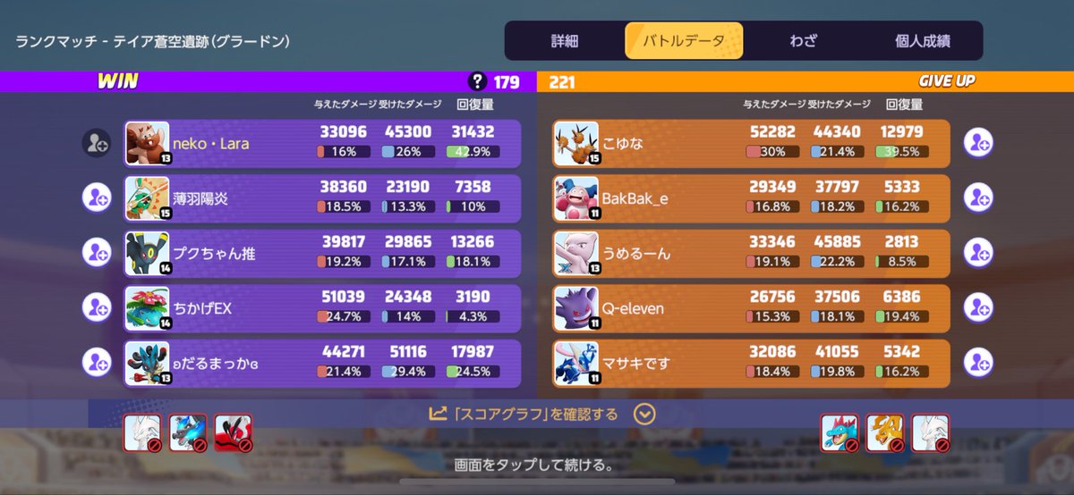 dyy_ml's tweet photo. 自分のリス　
多分何かがちがう。 https://t.co/mcAY71RauA