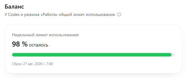 jetfam's tweet photo. Fresh reset - and already 2% gone in minutes. 😂💀

This is gonna be a long week. Again.

@thsottiaux we're watching. 👀 https://t.co/xXVkJcf0aO