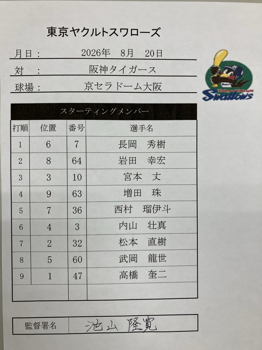 swallowspr's tweet photo. 8月20日（木）
vs.阪神タイガース
東京ヤクルトスワローズ
本日のスタメン
#swallows
#燕心全開 https://t.co/3GBMiraglf
