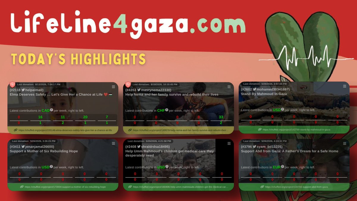 ll4gaza_ofcl's tweet photo. Today's #LL4GazaHighlight thread - 08/20 🔦

🚨🚨🚨 Currently 264 (-2) appeals without support for over 2 months.

Please share widely, check the links in the replies 👇 (which will be added throughout the day), visit https://t.co/cQjSEGO1sv &amp; support regularly ✨🫒 https://t.co/ZxrUAZsSad