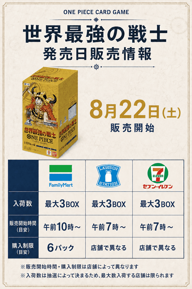 onepiecetcgnews's tweet photo. 【ワンピースカード 販売情報】
「世界最強の戦士」発売日当日のコンビニ販売情報の目安をまとめました📢前回よりは入荷数も多少は多そう！

🟢ファミリーマート
🕙販売開始：午前10時～
📦入荷数：最大3BOX
🛒購入制限：6パック

🔵ローソン
🕙販売開始：午前7時～
📦入荷数：最大3BOX
🛒購入制限：店舗で異なる

🔴セブンイレブン
🕙販売開始：午前7時～
📦入荷数：最大3BOX
🛒購入制限：店舗で異なる

店頭に販売方法の案内が掲示されている店舗も報告されています！事前に確認しておきましょう💡
あとで確認できるよう保存推奨です📝

※販売開始時間・購入制限は店舗によって異なります
※入荷数は抽選で決まるため、最大数が入荷する店舗は限られます
