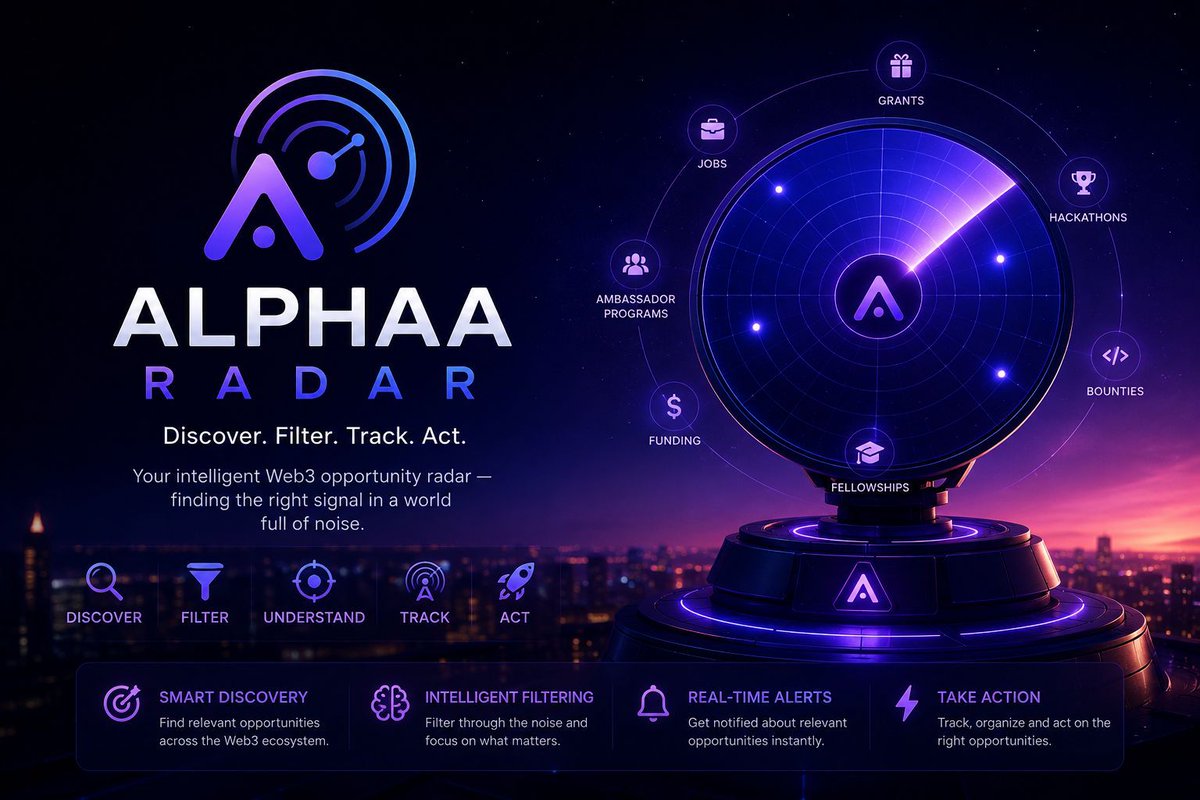 Saadeaglee's tweet photo. Web3 doesn't have a shortage of opportunities. 🚫 

The real problem? Finding the right signal in a sea of noise.  📡 

Developers need bounties 👨‍💻
Researchers need grants 🔬
Students need fellowships 🎓
Job seekers need roles 💼
Founders need funding 💰
All scattered across X, Discord, Telegram, job boards... 

@Alphaaradar is fixing that  

🔹 Discover opportunities
🔹 Filter the noise
🔹 Track what matters
🔹 Take action at the right time

Information alone isn't enough — knowing what matters, when it matters, is the real edge.  

DISCOVER. TRACK. ACT. 📡

#AlphaaRadar #Web3 @Kaminovalabs
@IbrahimSkamina