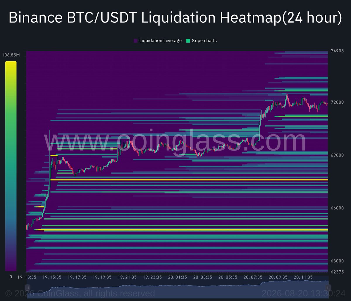 QuantSignalLabs tweet picture