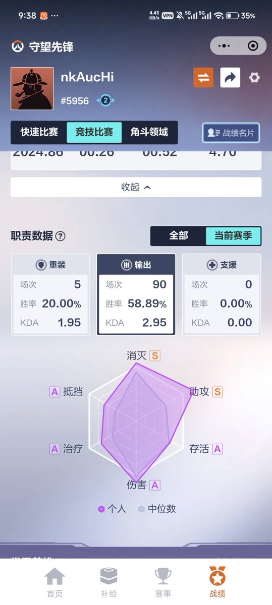 DYLAN25559673's tweet photo. 玩不明白 https://t.co/sJW5fP12dL