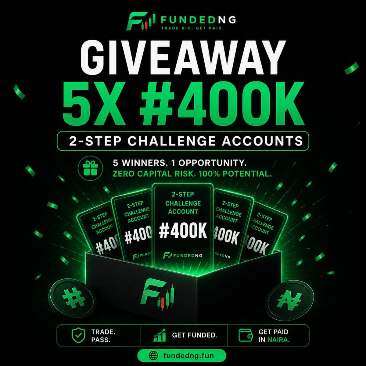funded_ng's tweet photo. 🚨 GIVEAWAY ALERT 🚨 
5 lucky traders walking away with FREE 400k 2-step challenge accounts! 🎉 

FundedNG is giving back to our growing family of over 800 traders who believe in us. Over 200 of you are already trading with real capital, and we want to fuel MORE success stories. 

No tricks. No hidden fees. Just 5 awesome traders getting their first shot at funding. 

Here's how to qualify:
1️⃣ Follow @funded_ng
2️⃣ Retweet this post
3️⃣ Tag 2 trading friends who need this opportunity

Comment proof in the comment sections

Also, join our discord at https://t.co/1qAfYQHiLp 

That's it! We'll randomly select 5 winners within 48 hours. 

Why start with the 200k challenge? It's the perfect launchpad - our Pro (₦800k), Supreme (₦1m), Growth (₦400k), and Amateur (₦200k) challenges are all live right now. 

Use the code OFF30 for 30% off your first purchase