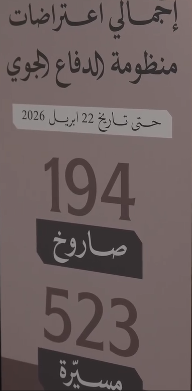 OsintBH's tweet photo. A statistic was also added showing that as of 22 April 2026, the Bahrain Defence Force had intercepted a total of 194 missiles 🚀 and 523 drones 🛩️ https://t.co/e2JKLAyRyn