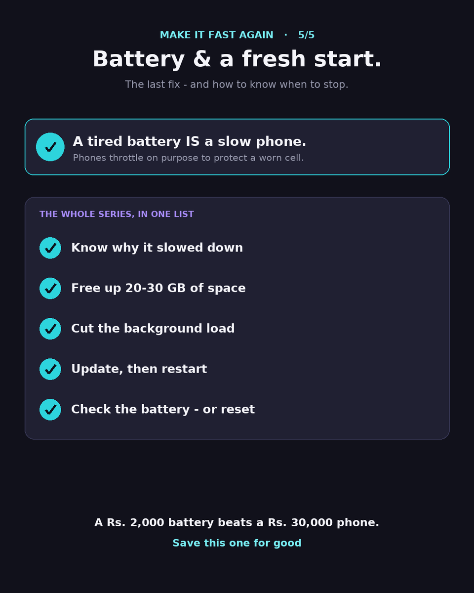TechnesiumBlog's tweet photo. Still slow? It's probably the battery.

As a battery ages, your phone deliberately throttles itself to stay stable. A worn battery feels exactly like a slow phone.

A battery costs ₹2,000. A new phone costs ₹30,000.

Series finale — post 5 of 5. https://t.co/KvdQPCbl0D