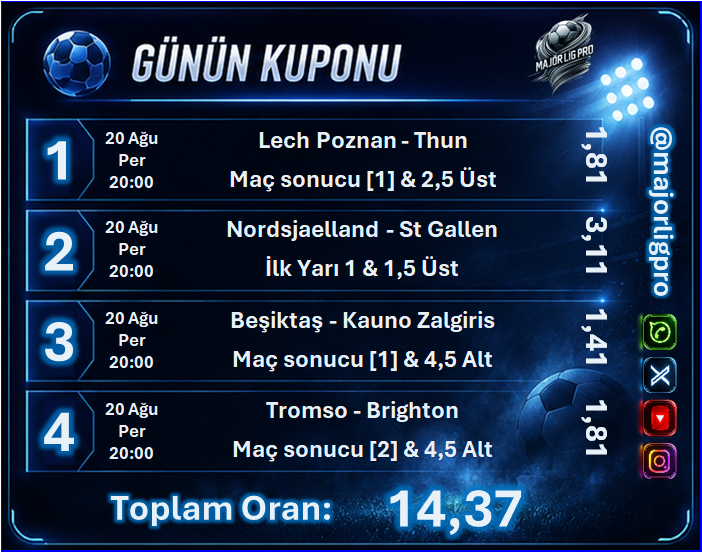 MajorLigPro's tweet photo. Günün Kuponu 2️⃣

To be continued..

"Oranlar https://t.co/hkpTXGmT23 sitesinden alınmıştır." https://t.co/3hZpaazJv1