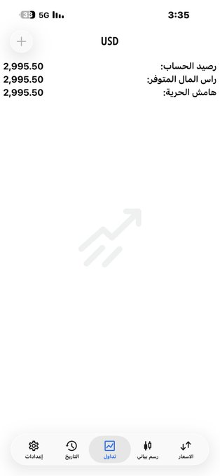 jusat_abdon's tweet photo. تم تفعيل بوت ( فزاع  الذهب ) 

راس المال 3000 

الحجم 0.1 لوت 

بسم الله نبدا 😍🔥

يالله يارب لا تخيب مساعينا https://t.co/d2z3yjxqjU