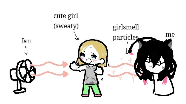 LiteReasoning's tweet photo. I hate summer and I can't wait for it to be over but if there's one redeeming quality of it...

(Can you tell why I'm not an artist :3) https://t.co/Oe5wWvNqdl