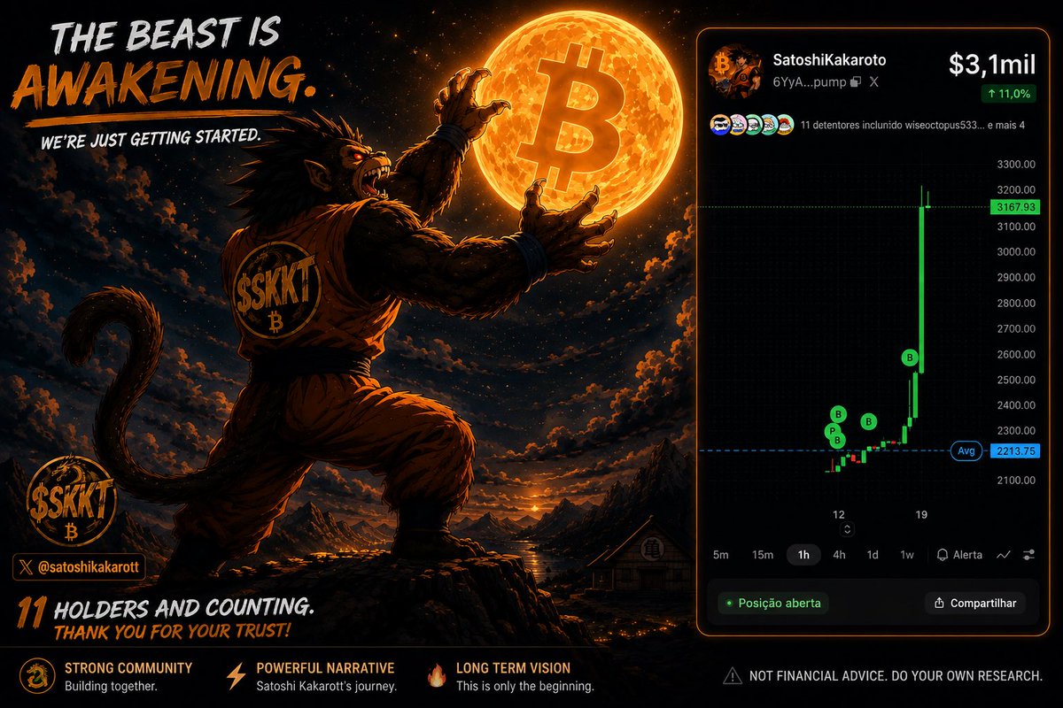 SatoshiKakarott's tweet photo. @ApeIsLive $SKKT
A solid, long-term project, undertaken with great dedication and still in its early stages. https://t.co/Wp71dSViXx