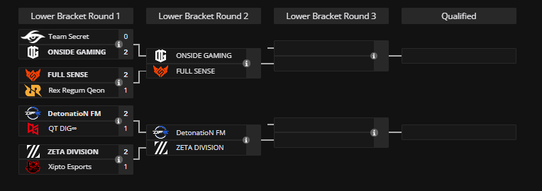 Esports_stories's tweet photo. ZETA DIVISIONが勝利‼️‼️
ZETA DIVISIONが勝利‼️‼️
ZETA DIVISIONが勝利‼️‼️
ZETA DIVISIONが勝利‼️‼️
ZETA DIVISIONが勝利‼️‼️

次戦は22日 19時からZETA🇯🇵 vs DFM🇯🇵❤️‍🔥❤️‍🔥❤️‍🔥

#VALORANT #VCTPacific #ZETAWIN https://t.co/pO13WkoGbj