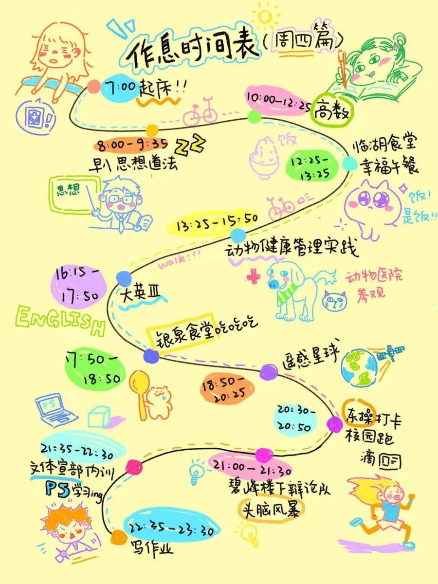 andi49407754's tweet photo. Adjust your sleep schedule by 15 mins daily — go to bed 15 mins earlier and wake up 15 mins earlier each day, until you hit your ideal routine. Small steps beat sudden big changes! https://t.co/EHKfDVXiVx