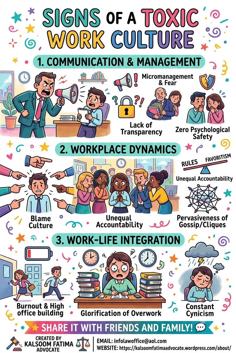 kalsoomfatima's tweet photo. What are the signs of a toxic work culture?
#CareerAdvice #WorkplaceMindset #CorporateLife #LeadByExample #JobSatisfaction https://t.co/dBuphmkp5t