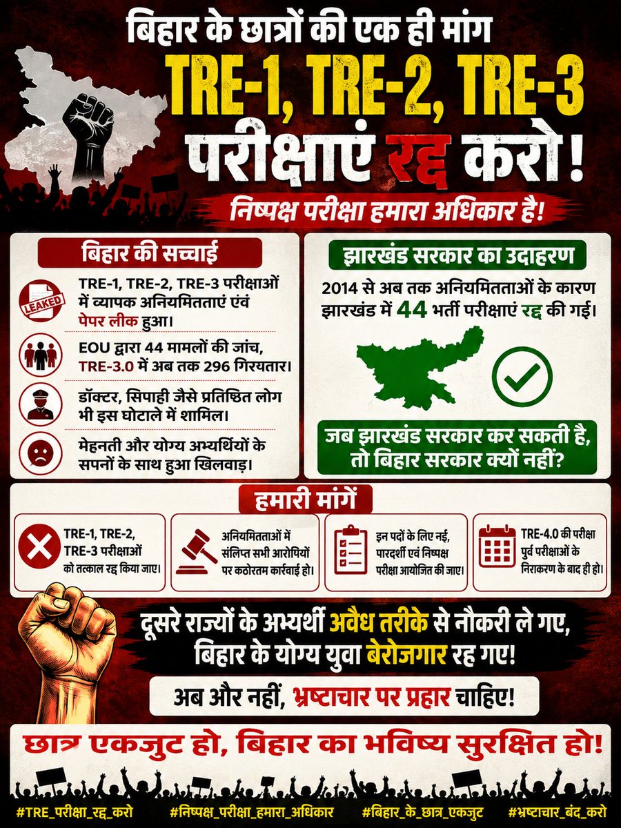 preek2002's tweet photo. #BPSC_TRE_4 #tre4 #protest #bihar #tre4 https://t.co/wmCQiYbxEh