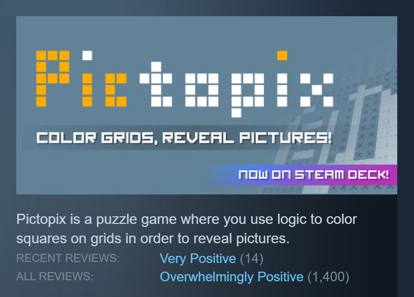 Gamrok's tweet photo. My game @Pictopix has just reached 1,400 reviews on Steam! 😀
With 96% of positive reviews 🎉 🎆
➡️ https://t.co/6FWZQix6C4
Thanks again to all the players for their feedback 🙏
#GameDev #IndieDev #IndieGame #Pictopix #Nonogram #Picross #ピクロス #PuzzleGame https://t.co/9K6VvLTRVQ