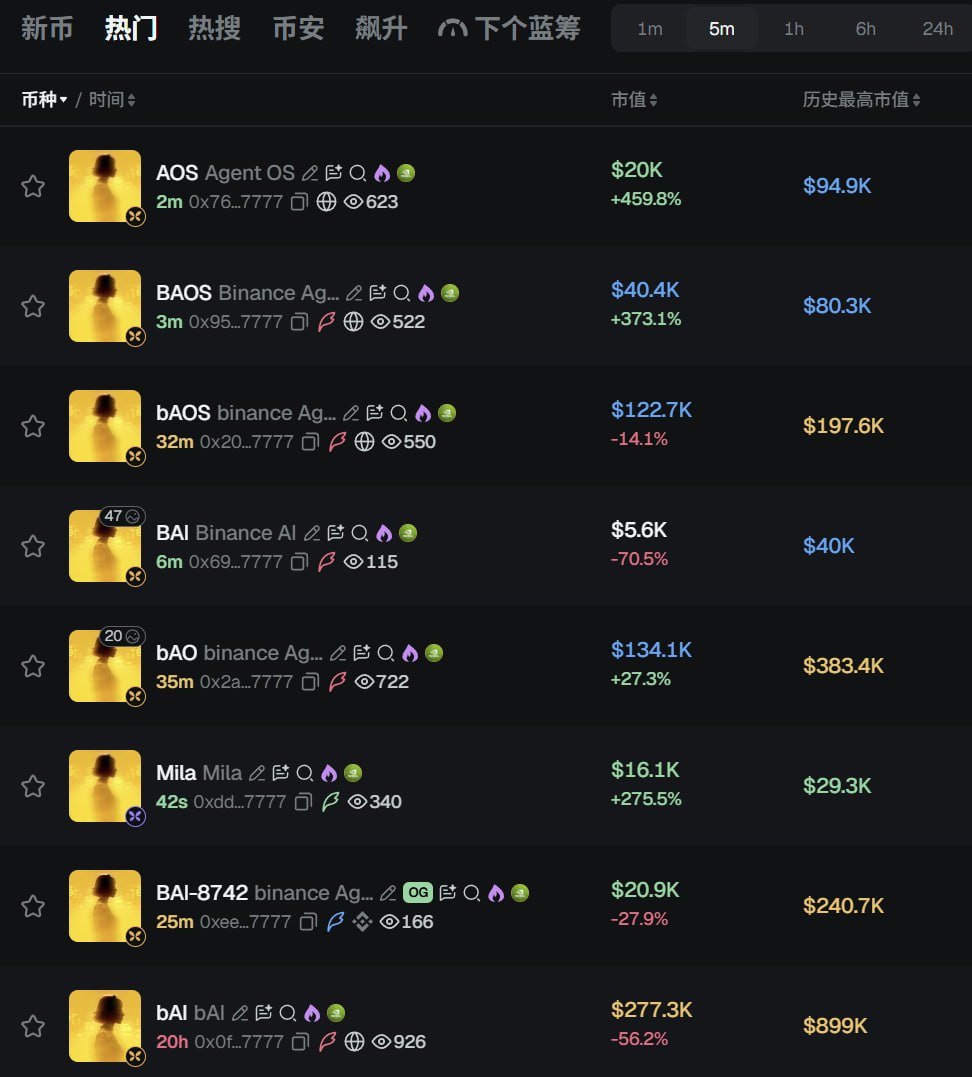 SuperL9's tweet photo. 来吧，选择你的英雄

AOS BAOS bAOS bAO Mila BAI-8742 bAI BAI

除了枯坐谁赚钱了？ https://t.co/6i5AdHwBu1