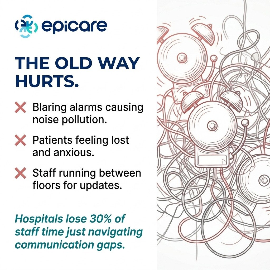 epicare_ksa's tweet photo. When communication breaks down, hospital workflows feel the impact.

Epicare brings connected healthcare technologies together to help create more coordinated, responsive, and efficient hospital environments.

 #SmartHospitals #HealthcareTechnology #ConnectedCare #DigitalHealth https://t.co/7XinxDzMrP