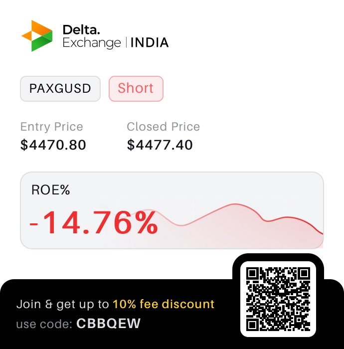 chartist_trader's tweet photo. Final results from my closed position. Come trade with me — scan the QR to join on @Delta_Exchange https://t.co/HB53wBqMBF https://t.co/NTr5N6LgYm