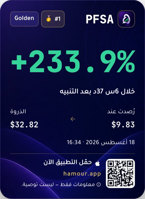 116Shousei's tweet photo. أفضل أداء اليوم في تطبيق #هامور 🚀

▪️رصد الرادار = 9.83 $
▪️الأعلى = 32.82 $ 
▪️نسبة التغير = 233.9٪؜ 🟢

مازال متاح ( تجربة 3 أيام مجاناً ) , رابط التحميل

https://t.co/LbAAgjgqmM

#السوق_الأمريكي 🇺🇸 https://t.co/yJj10wXysL