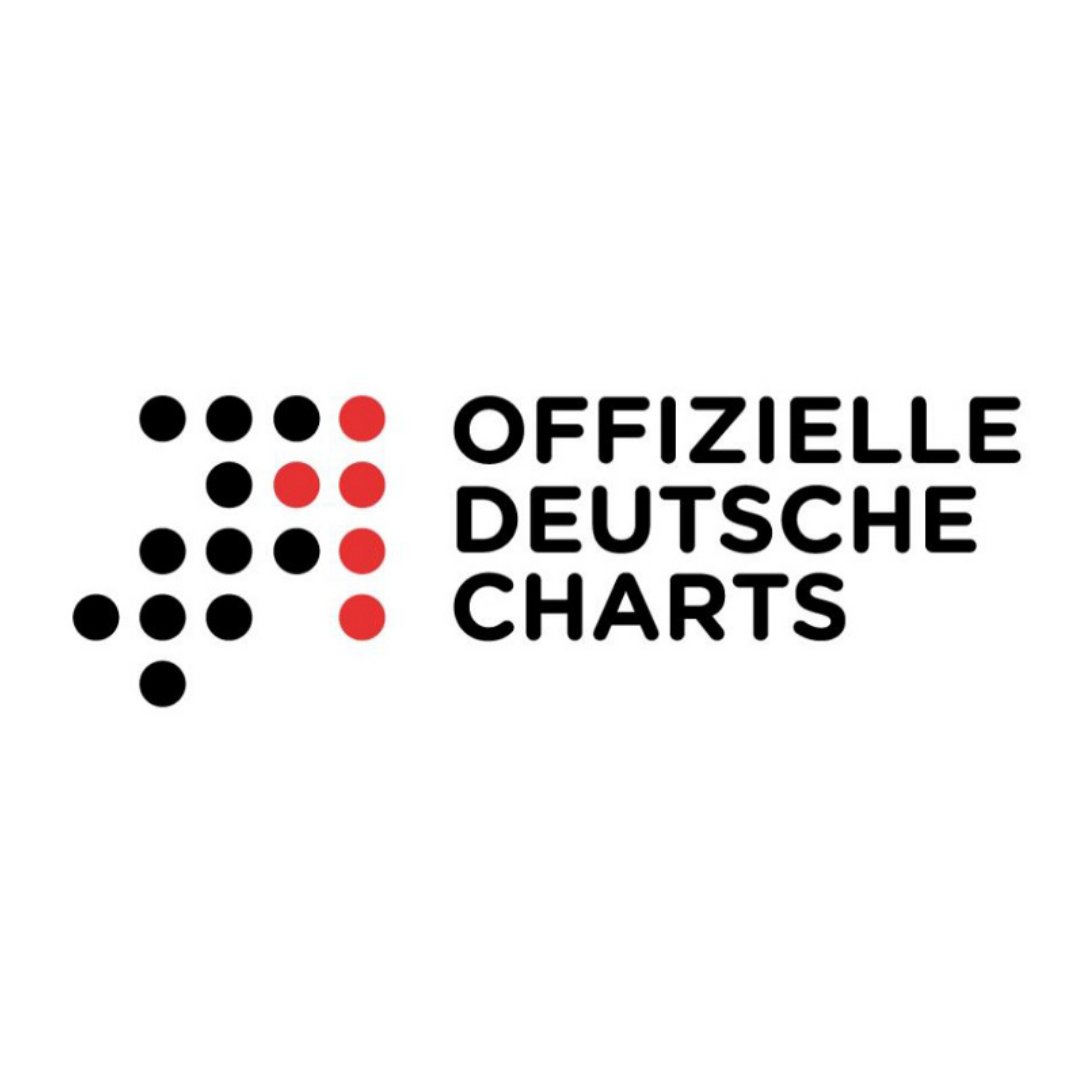 FentyStats's tweet photo. 🇩🇪 Official German Singles Chart

#91 Don't Stop The Music [+9] — 52 weeks

Peak: #1 https://t.co/SPbRnM0pGC