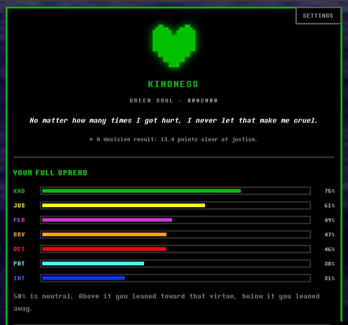 Wlww000's tweet photo. Good morning! It's been a while since I posted here, but I'll leave the Undertale quiz here in case you want to do:https://t.co/yejau8kItq
And that was mine! What do you think?
#undertale #fypシ゚viral #Test #Undertalesouls #undertaleㅤ https://t.co/1iwaXPoHxE