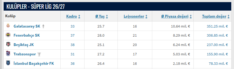 glomindel's tweet photo. 50 tane topçu aldınız amk yine geçemediniz saşldsakldşlds https://t.co/0BeVylgoKR