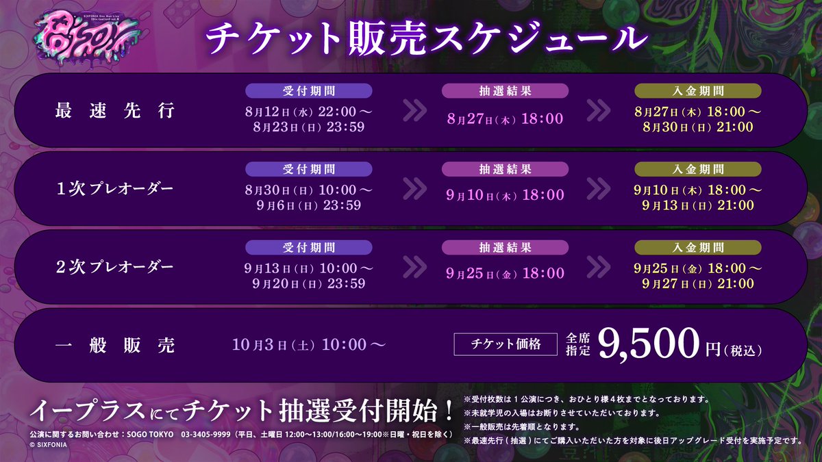 sixfonia_info's tweet photo. ◆ライブチケット最速先行について◆

SIXFONIA One Man Live【Six-tuation】vol.Ⅲ -POISON-
最速先行受付の抽選結果を発表。

入金期限 ▶ 8/30(日)21:00まで
入金期限を過ぎると自動的にキャンセル扱いとなります。

▼詳細はこちら
https://t.co/zaPwC7QYoQ

#シクフォニ
#シクフォニライブ https://t.co/lASg6gJiN8
