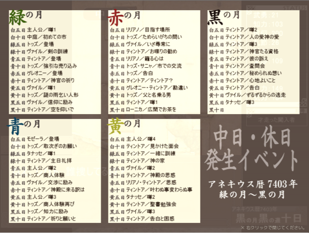 Ail_tomo's tweet photo. 父と名乗る男でトッズが亡くなる→最終日にいないはずのトッズに会いに行く→愛情ルートに入ってたティントアが来るの見られました。愛情ABにも戻れる。人の愛神の愛で＋3取れないからキツいかと思ったけど、秘められぬ想いと告白が大きいな。全然日数足りる…… https://t.co/bQlBCVHq4J