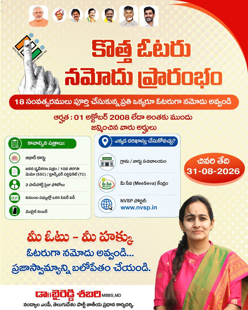ByreddyShabari's tweet photo. 18 ఏళ్లు నిండిన ప్రతి యువతీ యువకుడు తప్పనిసరిగా ఓటరుగా నమోదు చేసుకోవాలి. 🗳️
మీ ఓటు హక్కును నమోదు చేసుకుని ప్రజాస్వామ్యంలో మీ భాగస్వామ్యాన్ని చాటండి.
ఓటరుగా నమోదు అవ్వండి… ప్రజాస్వామ్యాన్ని బలోపేతం చేయండి! 🇮🇳
#VoterRegistration #NewVoters #VoteForIndia #YourVoteYourRight #VoterAwareness #Democracy #ElectionCommission #18Plus #RegisterToVote #IndianDemocracy #AndhraPradesh #VoteAwareness #ManaVoteManaHakku