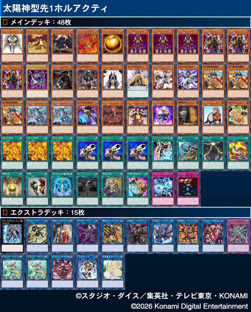 Mr_haGeGoki's tweet photo. #遊戯王ニューロン

ホルアクティ改良版
展開ミスが多すぎて慣れてないのがバレバレ

2枚引きNGを0枚に、デッキ枚数が増えたことで不要カード引いて事故はまず無くなった
後手カードはG込み11枚、太陽神ありなら+13枚
初動は13枚、金満込み7~8割くらい？
装備は見直したい

https://t.co/MbBB29Mtod https://t.co/lszUC9QkCw