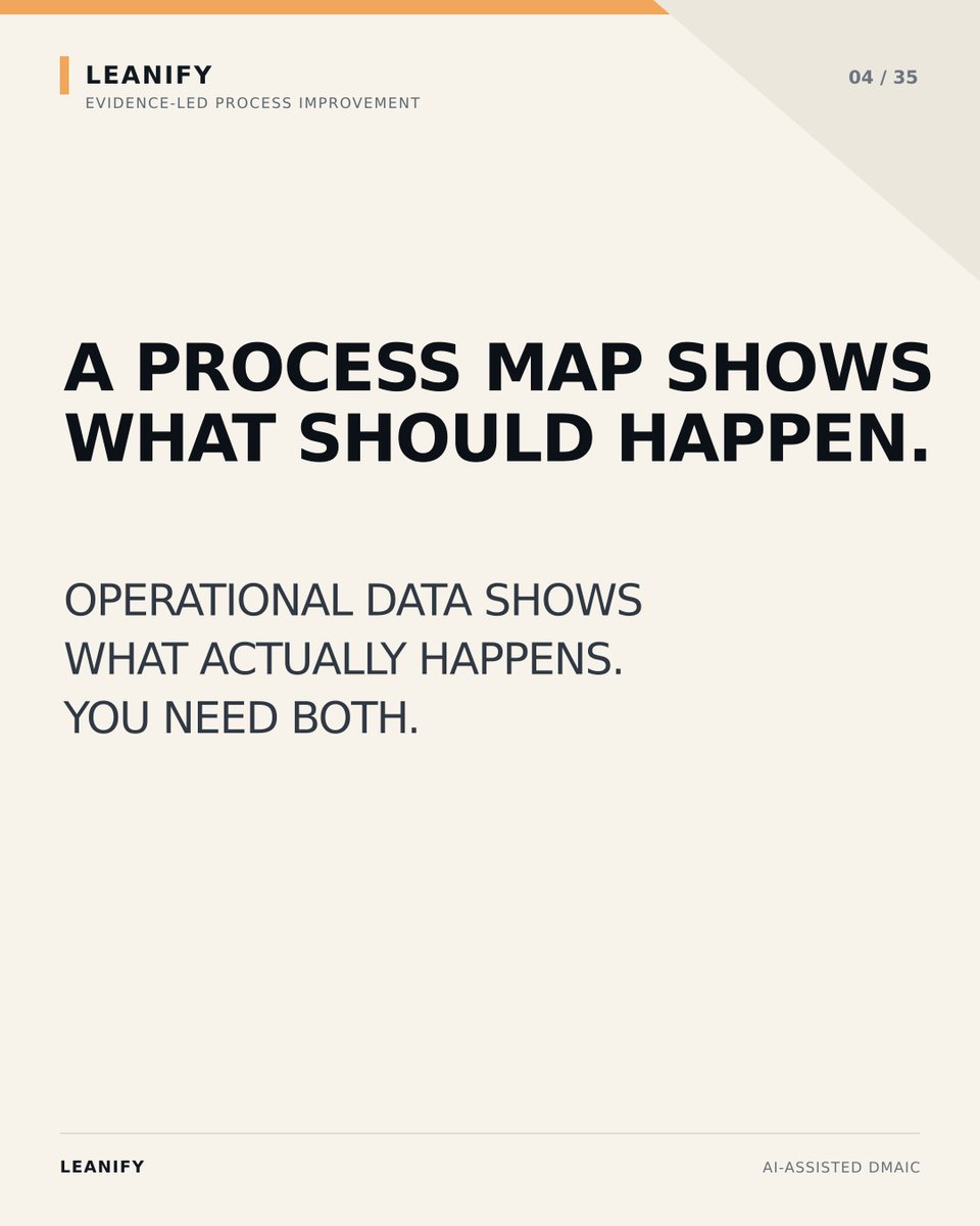 iasimplified's tweet photo. A documented process usually describes the intended route, while operational data reveals the variation, queues and exceptions experienced in practice. Neither view is sufficient by itself. #ProcessMapping #ProcessExcellence #OperationalExcellence #DataDrivenDecisions #CI https://t.co/IBQfq7LDxF