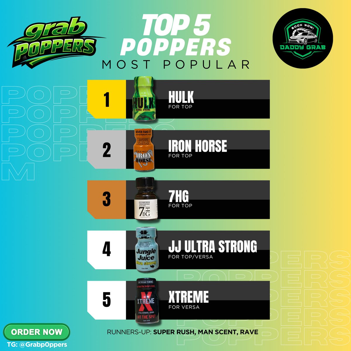 GrabXPoppers's tweet photo. Top 5 Best Seller Poppers sa @GrabPoppersPH 🔥 Watch and be Educated pano gamitin ang Poppers ✅

https://t.co/L8Oco39Ja7 👈🏻 Click to chat our Sales Agent now💯 https://t.co/ZLGs2mXHhw