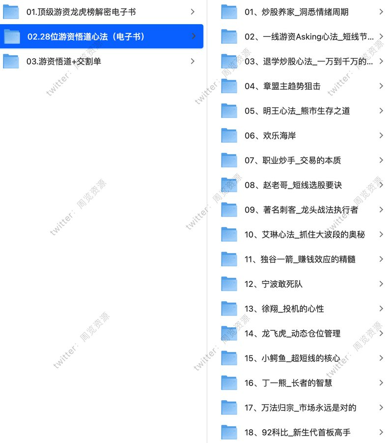 grgerwcwetwet's tweet photo. 28位游资大佬交易心法合集���交割单
🔗：https://t.co/WC4b8lEi7W https://t.co/xIQNGSmLqJ